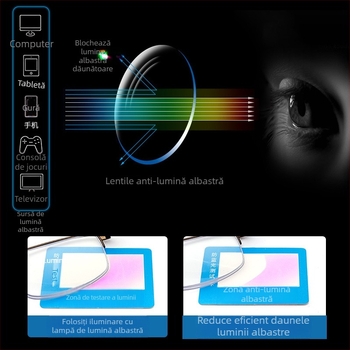 Ochelari de presbiopie multifocali progresivi interiori noi, zoom inteligent, ochelari de presbiopie anti-lumină albastră, ochelari de vedere de departe, ochelari de vedere de aproape, en-gros