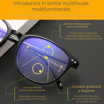 Ochelari de vedere cu cadru mare pentru femei, ochelari de vedere cu zoom, retro confortabili, anti-lumină albastră progresivă, multi-focus, pentru vârstnici