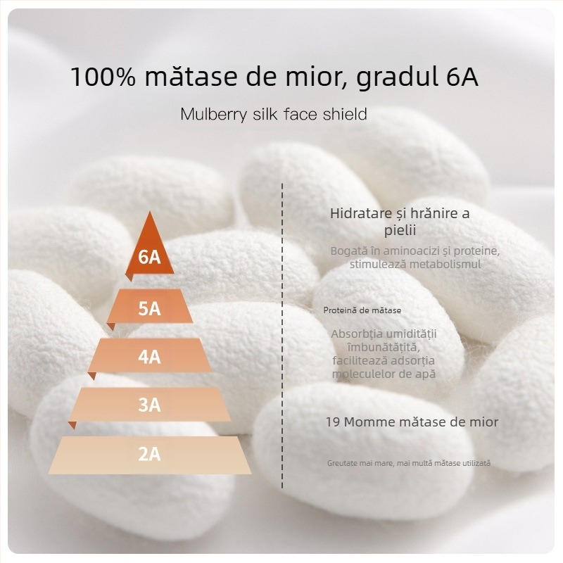 Mască de mătase nouă pentru femei, protecție solară de vară, anti-UV, mască agățată pentru urechi, mască de față ușoară și respirabilă Xkz52