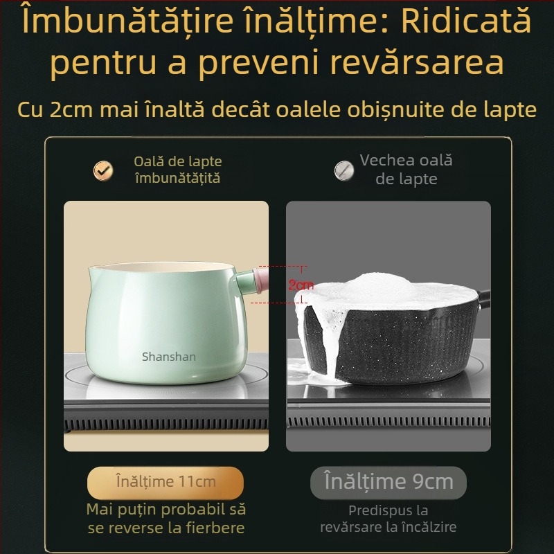 Prelucrarea și personalizarea vasului mic pentru lapte, vasului pentru tăiței instant, vasului ceramic pentru lapte, vasului antiaderent, vasului pentru suplimente alimentare pentru bebeluși, vasului mic pentru supă, aragazului cu inducție