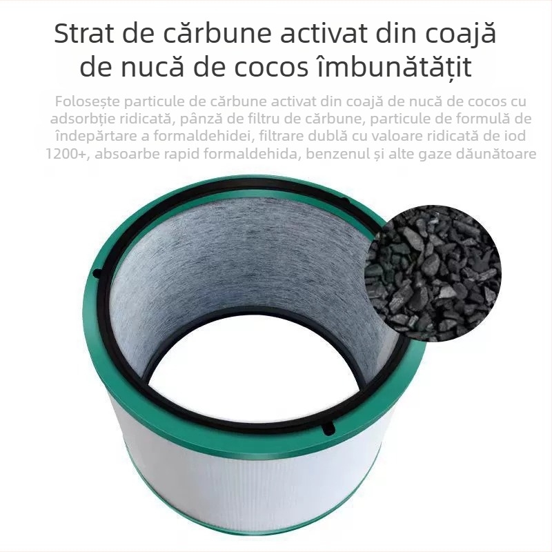 Potrivit pentru Dyson Hp00 Hp01 Hp02 Hp03 Dp01 Dp02 Element filtrant purificator de aer Producător, Eficiență ridicată