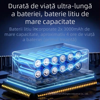 Uscător de păr violent cu turbină transfrontalieră nouă, 130k RPM, de mare viteză, fără perii, portabil, super puternic, cu vânt, pentru exterior