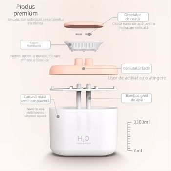 Umidificator cu pulverizare dublă de mare capacitate din fabrică, de uz casnic, mini 3,3 l, colorat, mic, cu atomizare, purificator de aer