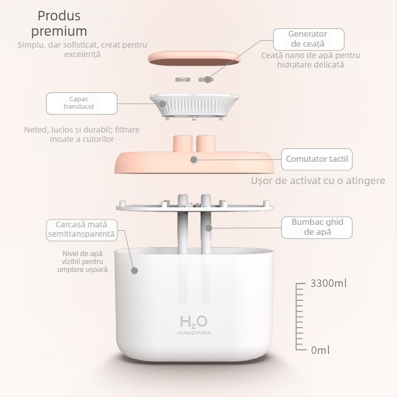 Umidificator cu pulverizare dublă de mare capacitate din fabrică, de uz casnic, mini 3,3 l, colorat, mic, cu atomizare, purificator de aer