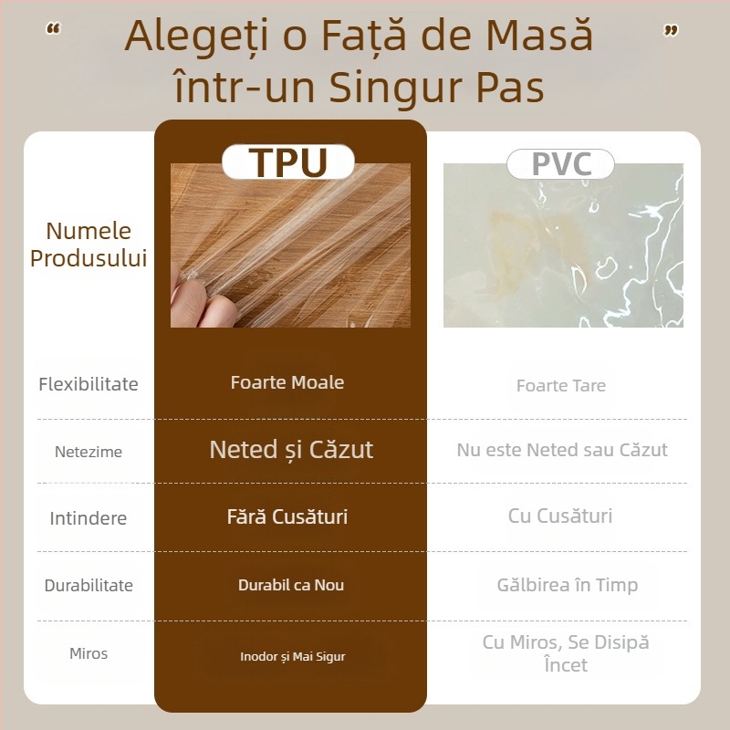 Față de masă transparentă din dantelă, din sticlă moale, lumină, lux, de înaltă calitate, pentru masă de cafea, impermeabilă și rezistentă la ulei, fără spălare