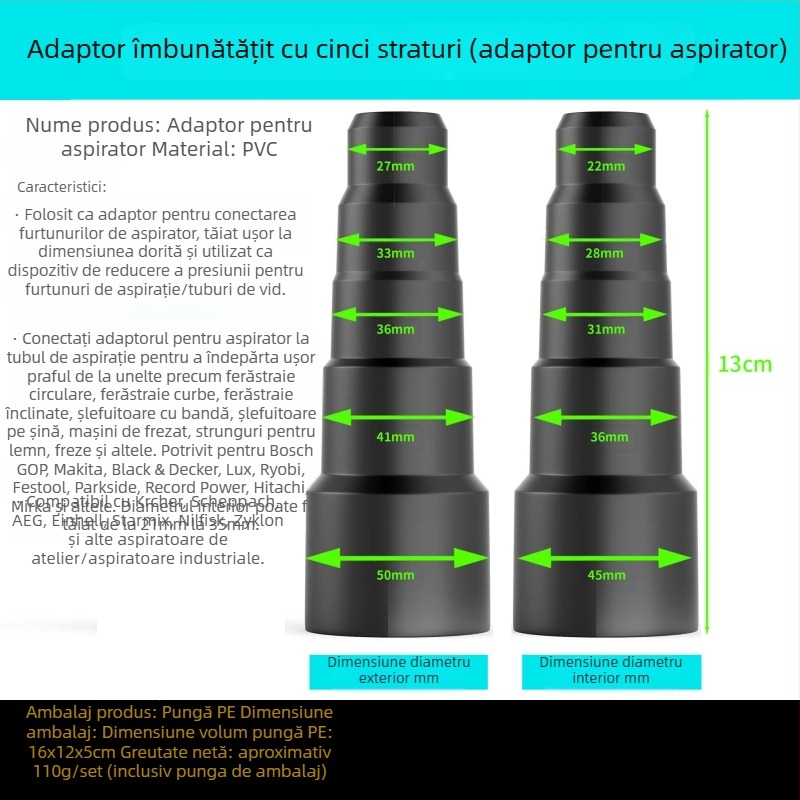 Pentru accesorii aspirator Miele, cap de aspirare cu perie de podea S1/S2/S4/S5/S6/S8, cap de perie pentru covor