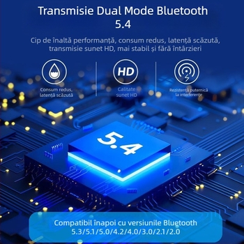 Adaptor Bluetooth 5.4 cu antenă USB Dongle Computer Receptor Transmițător Stick Bluetooth