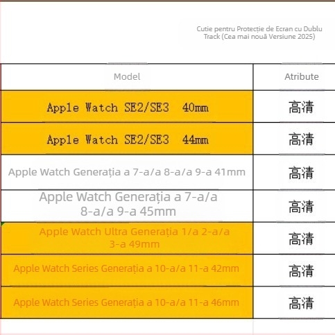 Aplicabil pentru Apple iWatch, film de ceas fără praf, cabină, s9/8/7/6/5/4/se, film, artefact, ultra secunde, cutie de patch-uri