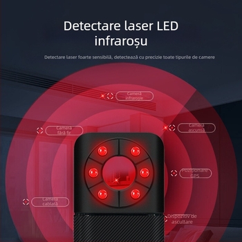 Noul detector de cameră T3 din 2023 pentru monitorizarea poziționării GPS, detector de scanare anti-invizibil pentru hoteluri