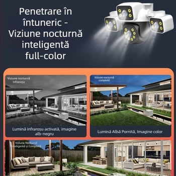 Mini cameră de supraveghere cu trei lentile, trei ecrane, multi-unghi, cu fir/Wifi, pentru exterior, impermeabilă