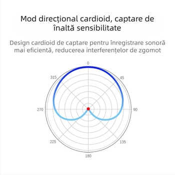 Microfon dinamic personalizat Ksm8 pentru performanță profesională în scenă, cu fir, pentru computer, acasă, înregistrare instrument