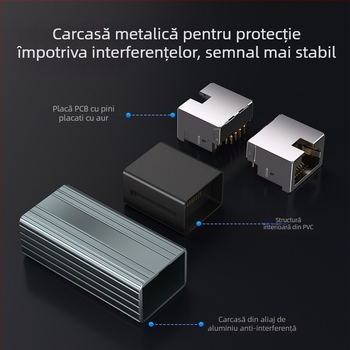 Adaptor de rețea cu cap dublu, ecranare Super Clasa 6, RJ45 Network Direct, extender pentru cablu de rețea Gigabit 10, cap de andocare