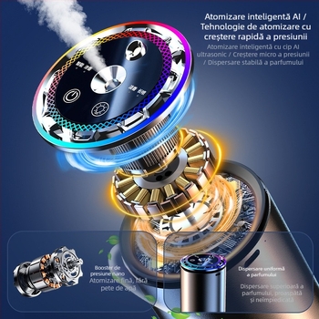 Parfum auto exploziv TikTok, parfum avansat, decor auto, parfum luminos de lux cu stele, parfum auto de top