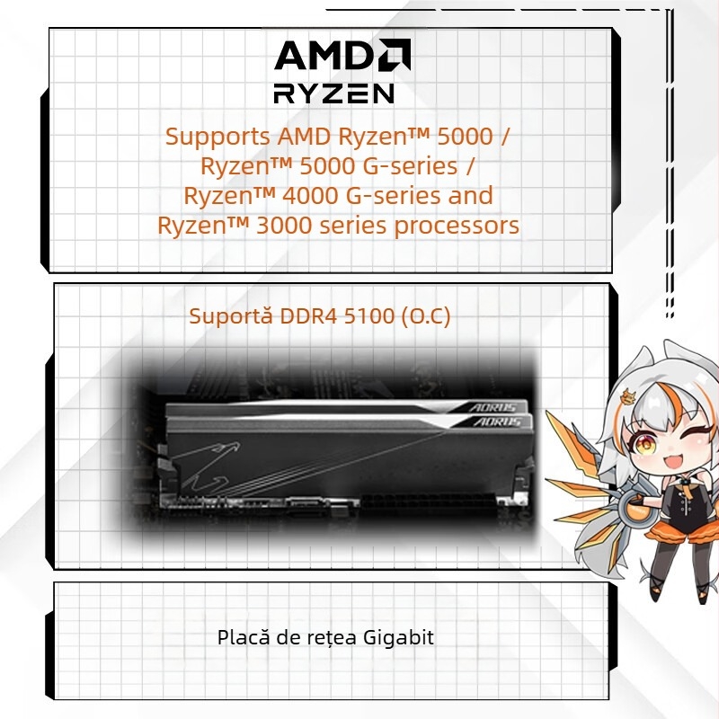 Aplicabil plăcilor de bază AMD Gigabyte A520M K V2, suport pentru overclocking AM4 din seria 3000/5000