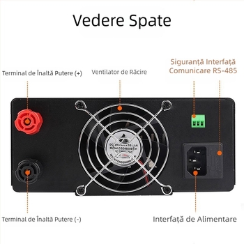 Sursă de alimentare programabilă de mare putere, cu curent continuu regulat, R-SPS3020/30/6010/1560/1005/1210/2005