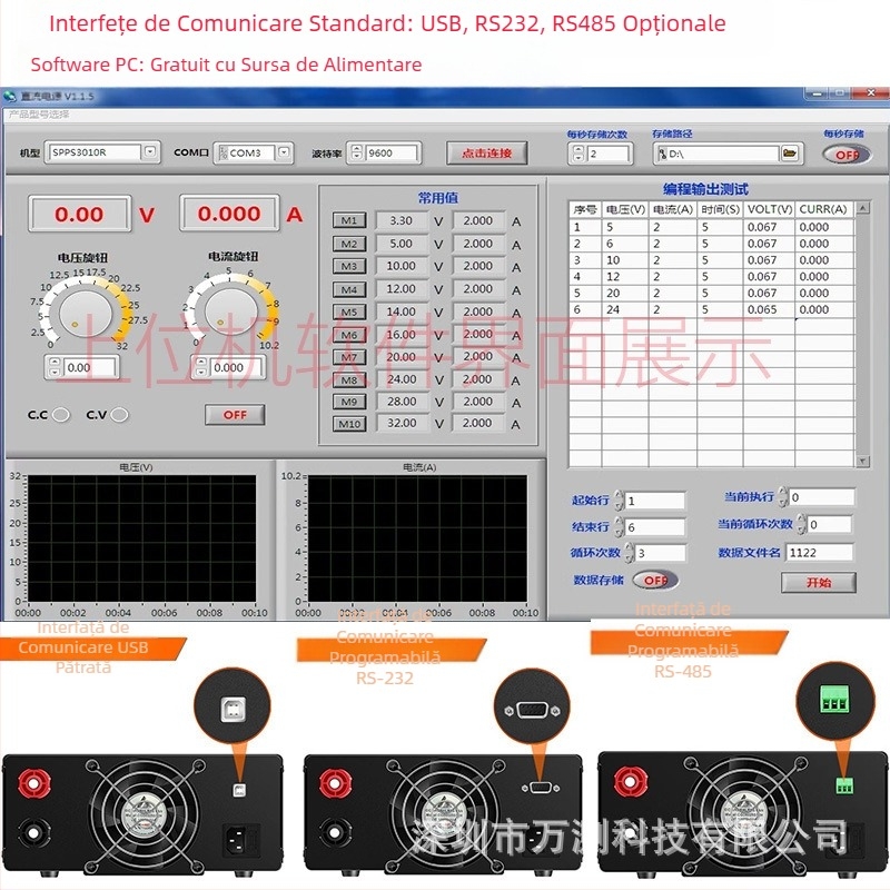 Sursă de alimentare programabilă de mare putere, cu curent continuu regulat, R-SPS3020/30/6010/1560/1005/1210/2005