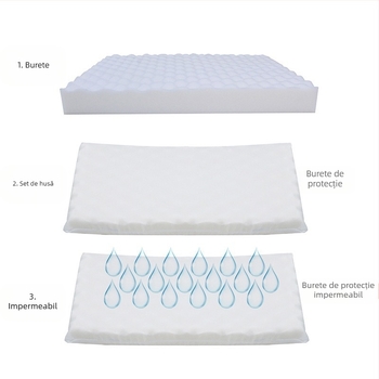 Canapea mare Amazon pentru câini, cuib pentru animale de companie cu pernă, covoraș de podea detașabil și lavabil, pentru patru anotimpuri, universal, pentru animale de companie