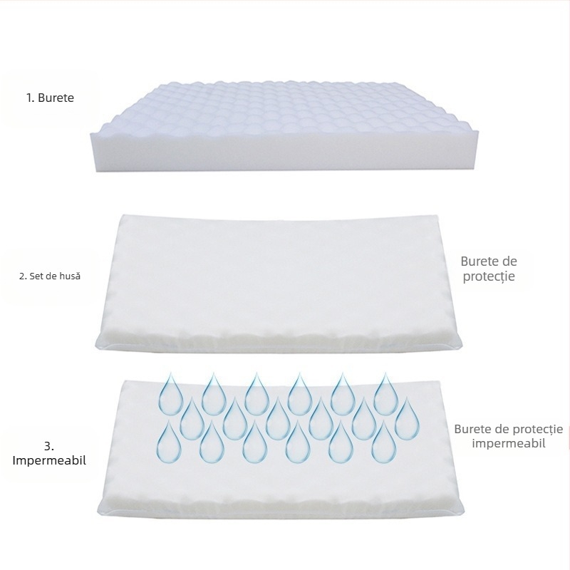 Canapea mare Amazon pentru câini, cuib pentru animale de companie cu pernă, covoraș de podea detașabil și lavabil, pentru patru anotimpuri, universal, pentru animale de companie