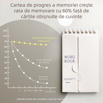 Caiet de memorare a vocabularului englez Ebbinghaus, caiete mici portabile pentru elevii de liceu și examenul de admitere postuniversitar, cu capac, pentru memorarea vocabularului englezesc