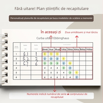 Caiet de memorare a vocabularului englez Ebbinghaus, caiete mici portabile pentru elevii de liceu și examenul de admitere postuniversitar, cu capac, pentru memorarea vocabularului englezesc