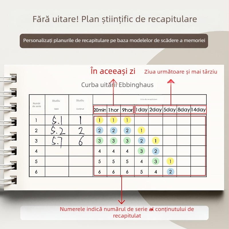 Caiet de memorare a vocabularului englez Ebbinghaus, caiete mici portabile pentru elevii de liceu și examenul de admitere postuniversitar, cu capac, pentru memorarea vocabularului englezesc