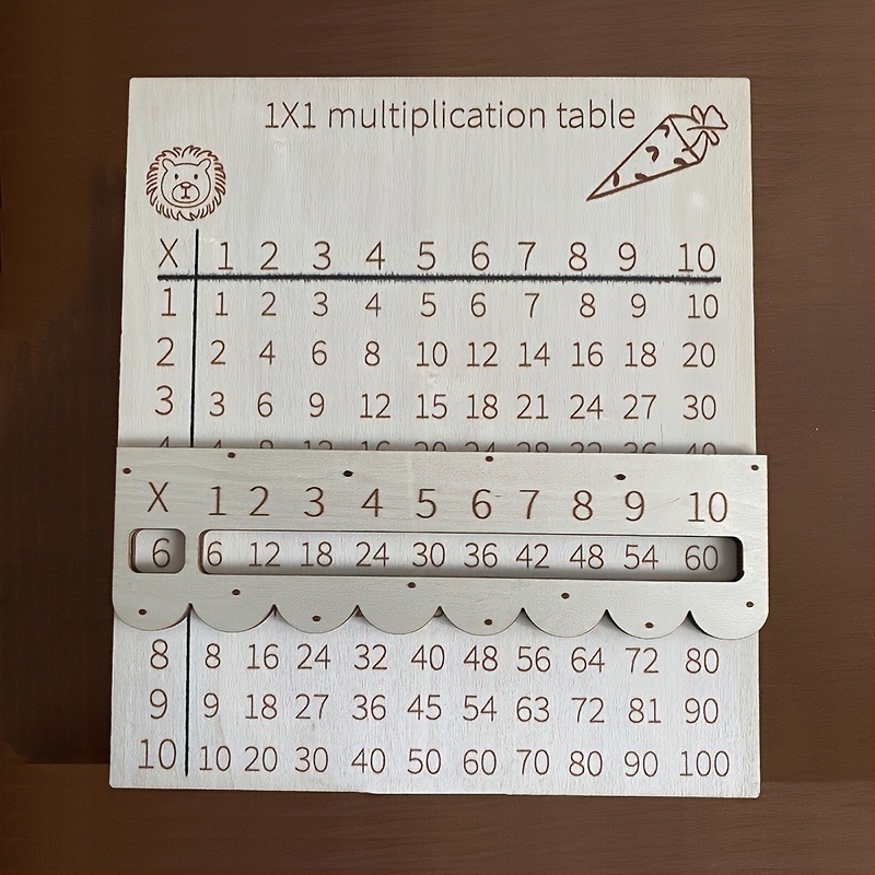 Produs nou popular transfrontalier pentru învățarea „Tabela înmulțirii”, ustensile, meșteșuguri din lemn, buxus, semn modern simplu din lemn