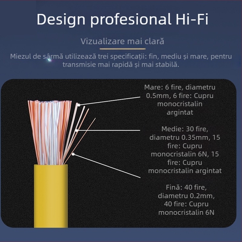 Linie de difuzor YYTCG linie audio de calitate superioară, monocristal, cupru placat cu argint, amplificator de putere pentru difuzor, linie audio hifi din cupru pur, linie împrăștiată
