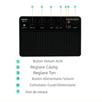Chitară electrică bas electric difuzor amplificator de sunet 10W portabil mini Bluetooth accesorii audio pentru instrumente