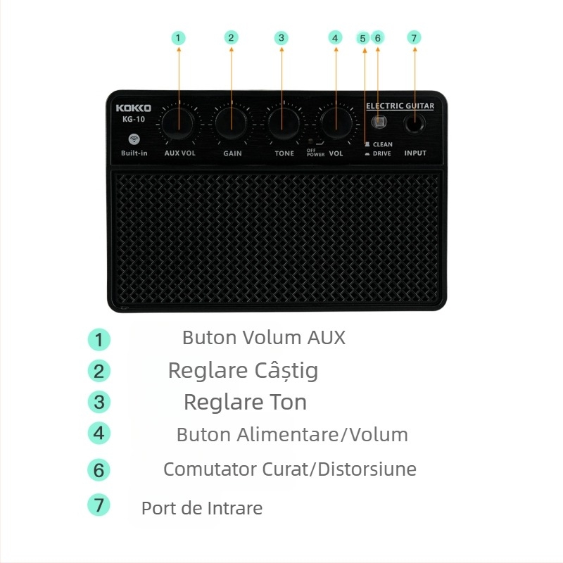 Chitară electrică bas electric difuzor amplificator de sunet 10W portabil mini Bluetooth accesorii audio pentru instrumente