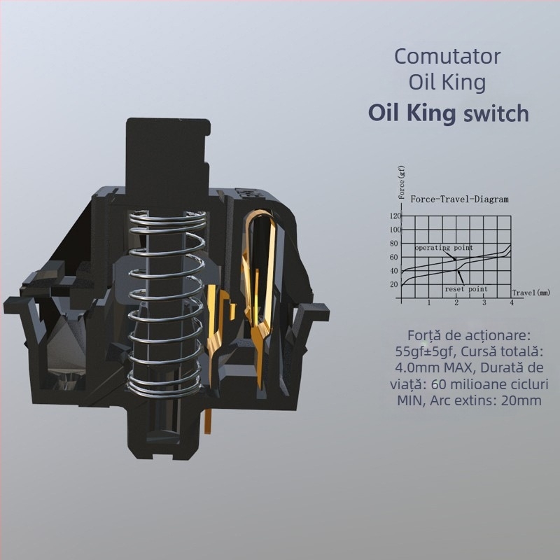 GATERON jiadalong oil king oil king shaft auto-umezitoare liniară atingere 55gf comutator tastatură mecanică 5 pini