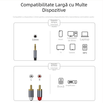 Cablu audio transfrontalier Type-C la RAC Lotus Line 1/2 AUX la RAC pentru iPad Huawei Samsung Google Plus