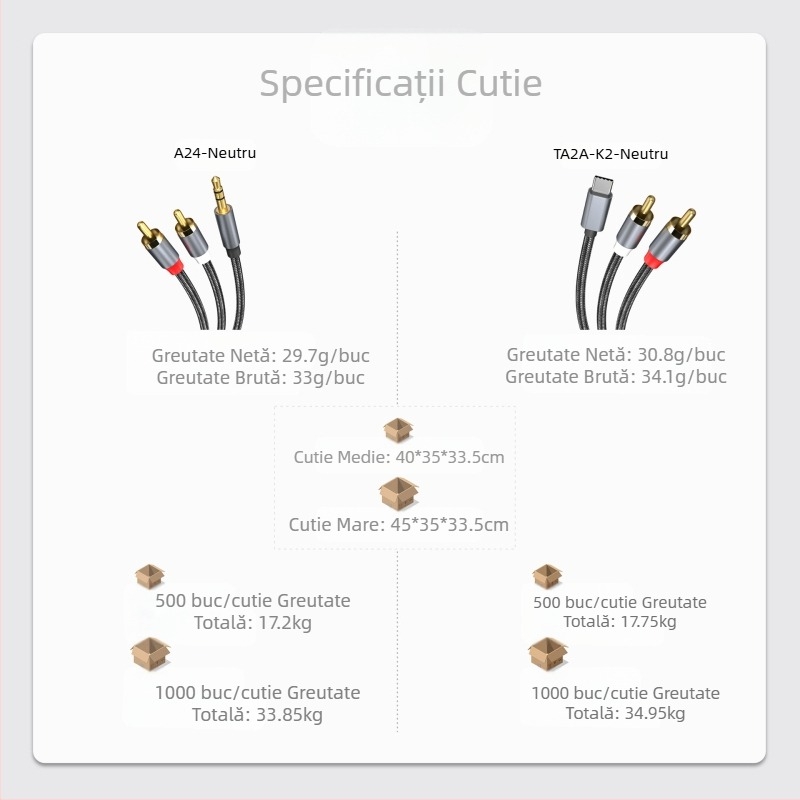 Cablu audio transfrontalier Type-C la RAC Lotus Line 1/2 AUX la RAC pentru iPad Huawei Samsung Google Plus