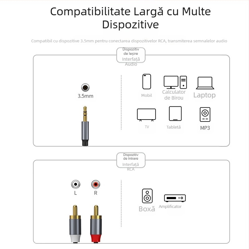Cablu audio transfrontalier Type-C la RAC Lotus Line 1/2 AUX la RAC pentru iPad Huawei Samsung Google Plus
