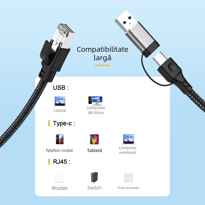 Convertor dublu tip C/USB la RJ45 TYPEc de la telefon mobil la port de rețea RJ45 Ethernet, Gigabit