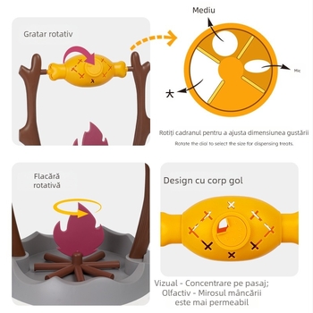 Jucărie educativă pentru câini, alimentator lent, grătar, scurgeri de alimente, dresaj, ameliorarea plictiselii, consumabile pentru animale de companie, jucărie transfrontalieră nouă, anti-scurgere, pentru pisici