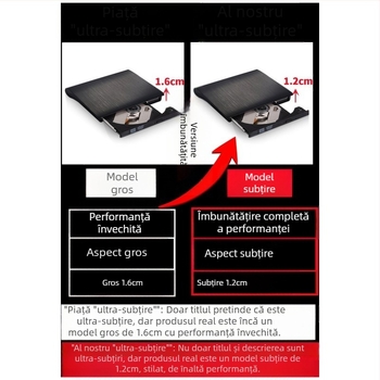 Producător Export Dedicat Neutru USB3.0 Extern DVD Burner Real Ultra-Thin Player 8-Speed D9 Burner
