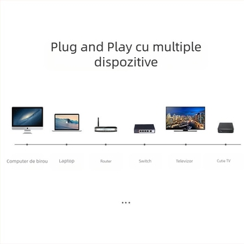 Cablu de rețea categoria 6 Gigabit cu perechi răsucite cu opt fire, cablu de conectare la computer de înaltă calitate Nw102 Jumper