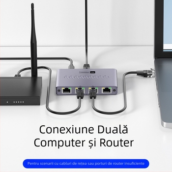 Splitter de cablu de rețea Gigabit, Splitter de rețea Gigabit, Router pentru computer și TV