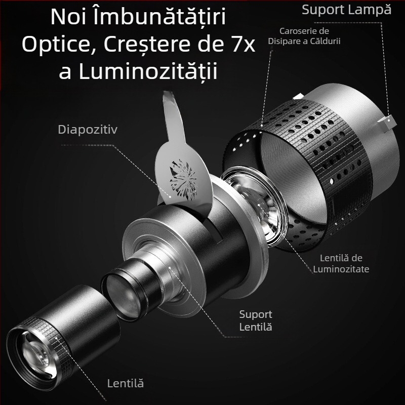Tub condensator fotografic aplicabil pentru Shenniu Hertus Baorong baionetă inserție condensator turnare tub tub de proiecție cu focalizare optică