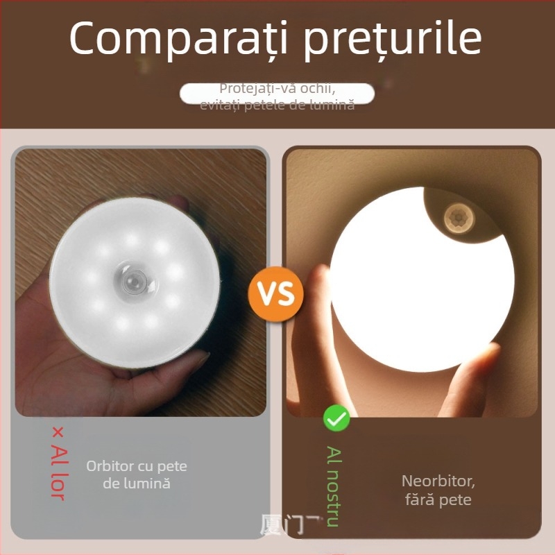 Lampă de inducție nouă, lampă de inducție pentru corpul uman, lampă inteligentă pentru dormitor, culoar, toaletă, reglare a intensității luminii, aspirație magnetică cu încărcare, lumină de noapte LED