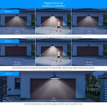 Lampă solară nouă cu clip, lampă cu inducție a corpului uman în aer liber, montată pe perete, cu clip, instalare convenabilă, lampă de camping de urgență