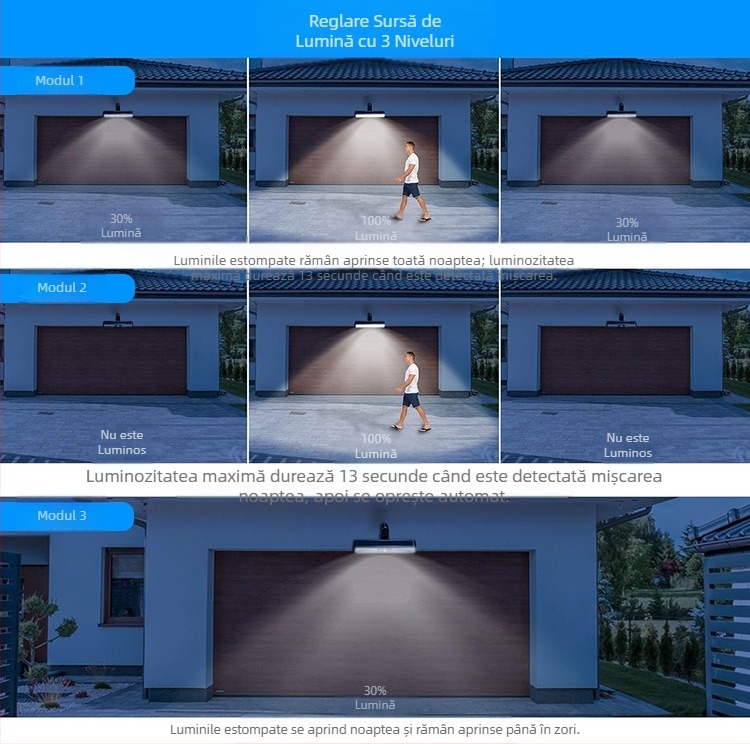 Lampă solară nouă cu clip, lampă cu inducție a corpului uman în aer liber, montată pe perete, cu clip, instalare convenabilă, lampă de camping de urgență