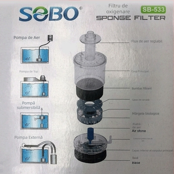 Songbao goblin de apă trei-în-unu filtru ceramic rotund acvariu de pește mic acvariu de pește oxigenat mini toaletă pneumatică cu aspirație
