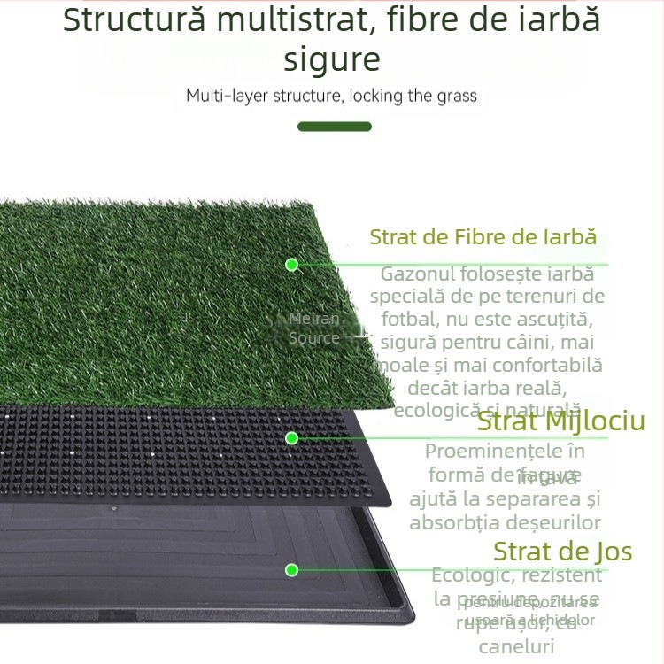 Transfrontaliere Golden Pet Lawn Toaletă Mat Interior Iarbă Câine Toaletă Utilizabilă Înlocuire Urina Pad Impermeabil Lavabil Dog Urina Pad