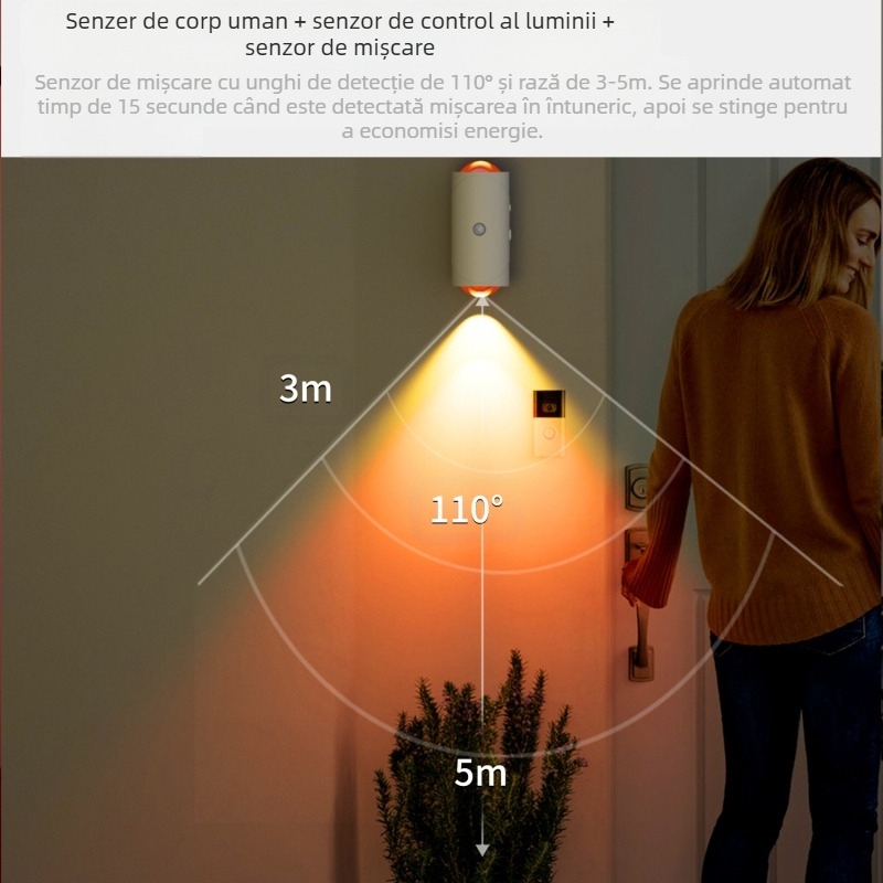 Produse noi transfrontaliere, control inteligent, atmosferă cu gradient colorat, lumină de noapte, lampă cu inducție pentru corpul uman, rezistență lungă