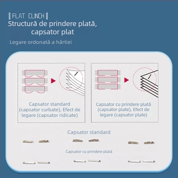 Capsator de economisire a forței de muncă, rechizite de birou, capsator mare îngroșat, capsator universal multifuncțional de dimensiuni mici pentru studenți