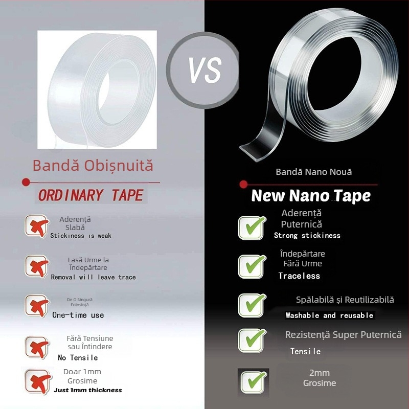 Bandă dublu adezivă rezistentă la temperaturi înalte, aderență puternică, lavabilă, lipici magic maleabil, rezistent la mucegai pentru bucătărie, nano-lipici fără urme