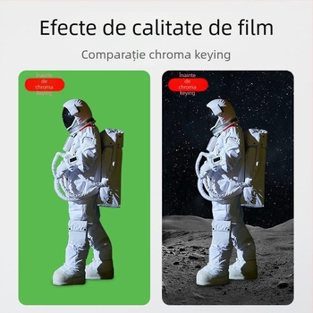 Pânză verde live pentru ecran, Pânză de fundal verde pentru ecran, Fundal fotografie mare, Echipament profesional portabil pentru film și televiziune