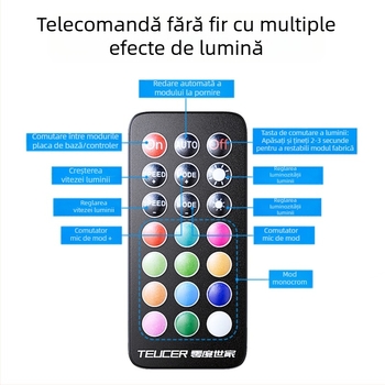 Ventilator de șasiu cu un punct de zece controler de linie de colectare 5V3 pini ARGB Shuang sincron PWM hub de control al temperaturii cu telecomandă