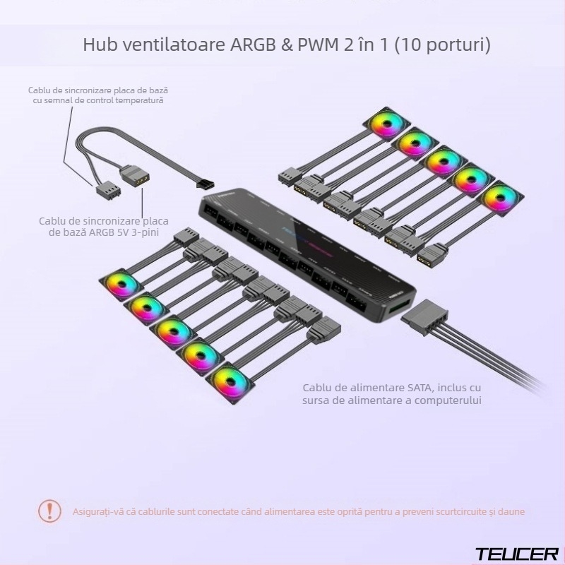 Ventilator de șasiu cu un punct de zece controler de linie de colectare 5V3 pini ARGB Shuang sincron PWM hub de control al temperaturii cu telecomandă